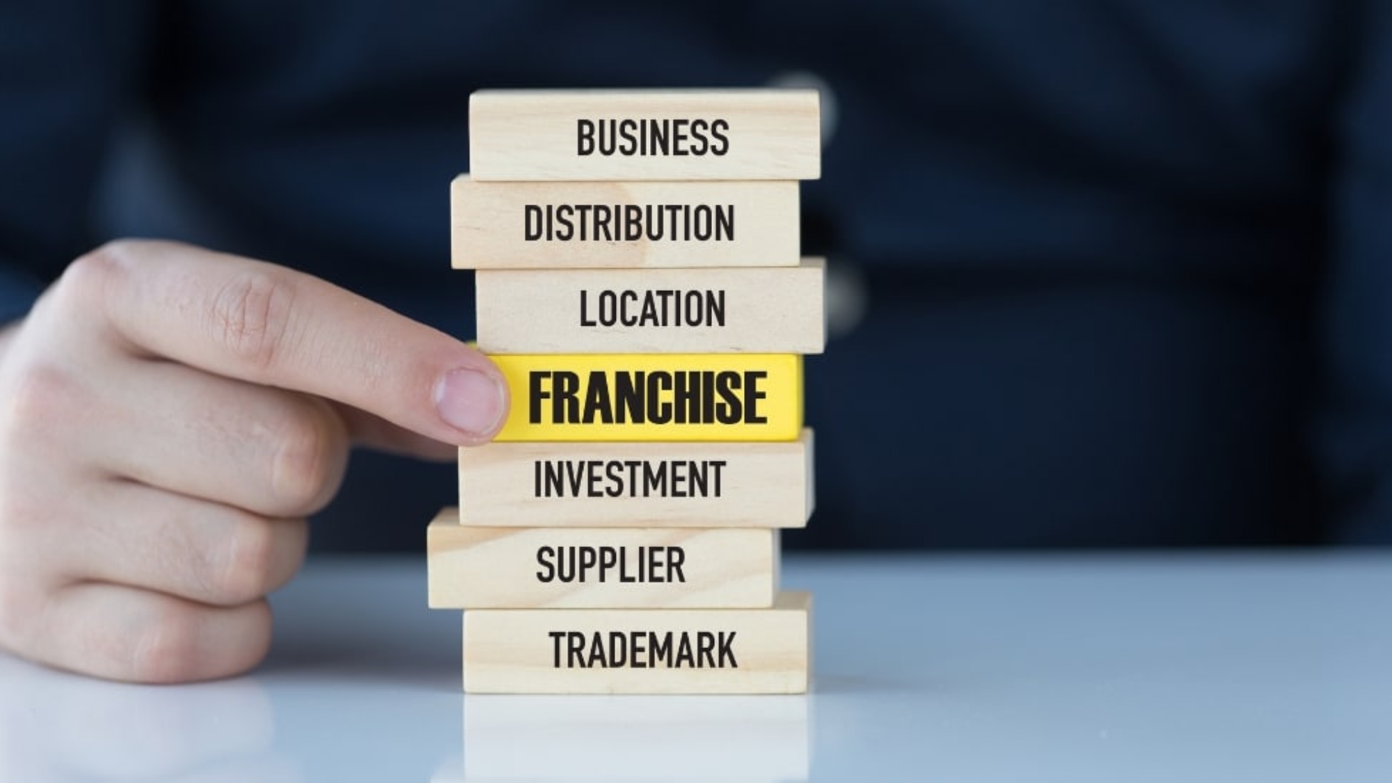 Benefits of Franchise Agreements